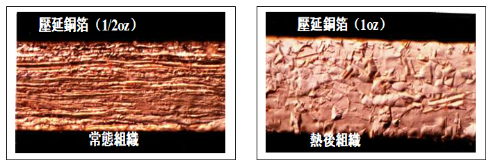 FPC生产辅材纯铜箔的介绍